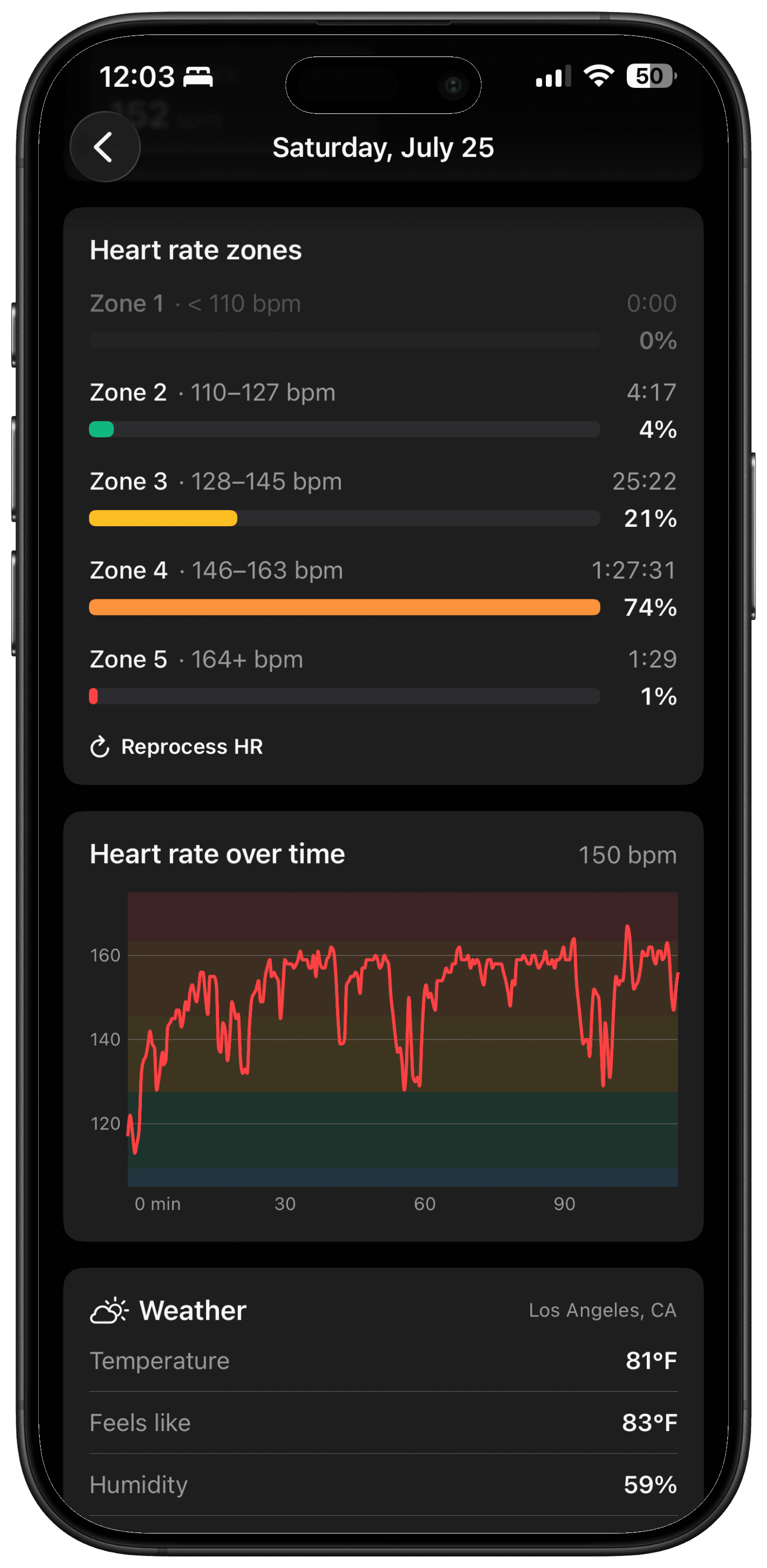 Heart rate zones and heart rate over time for a run.